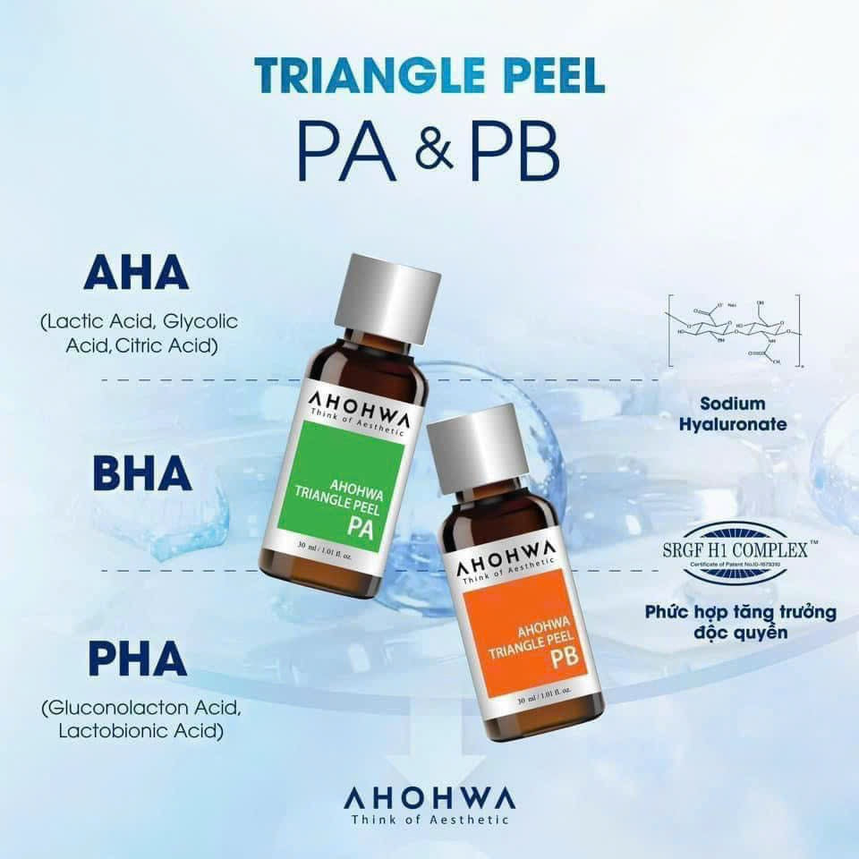 Peel AHA-BHA